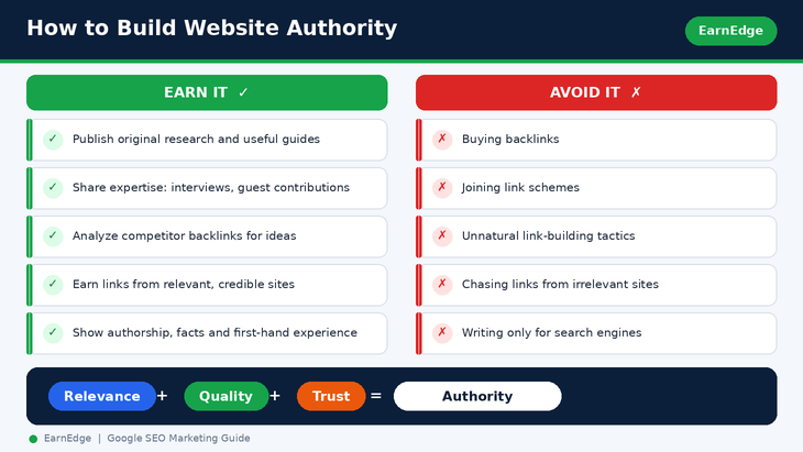 How to build website authority: what to earn and what to avoid