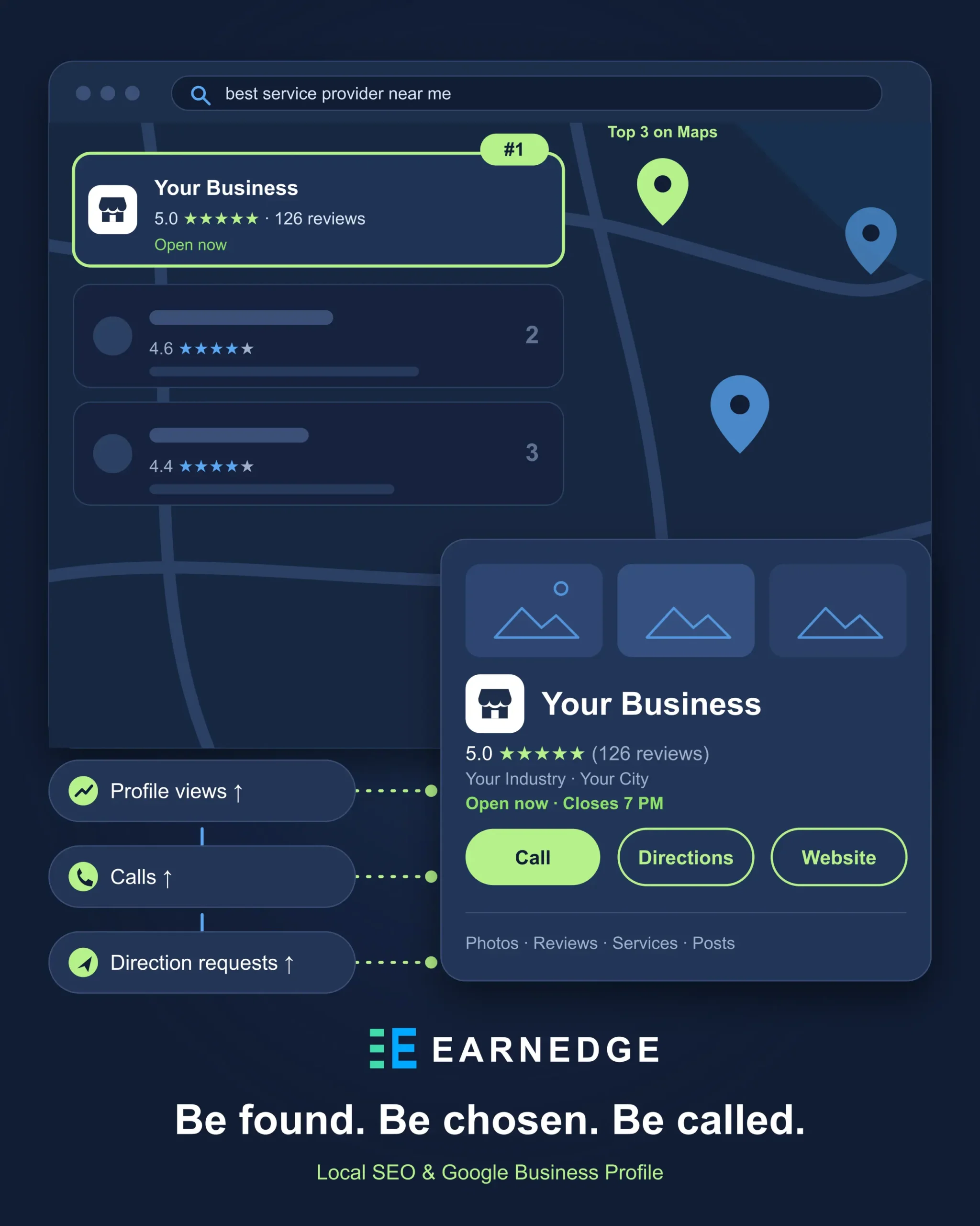 Local SEO services in Ahmedabad: Google Maps ranking and Business Profile